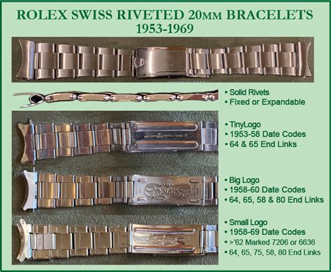 can you put a solid bracelet on vintage rolex|Rolex bracelets 7205 and 7835.